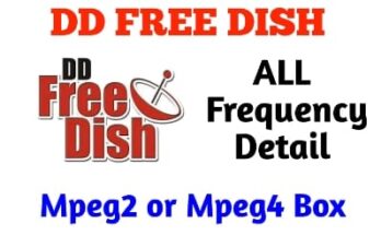 DD FREE DISH ALL TRANS FREQUENCY