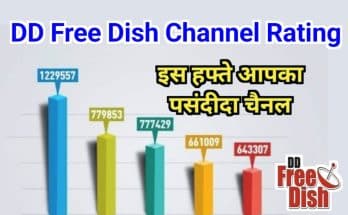 DD Free Dish Channel Rating