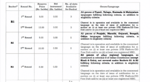 mpeg4 annual e auction 2025