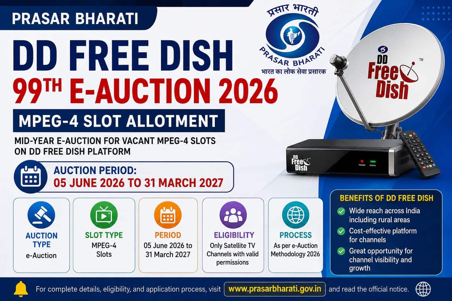 DD Free Dish 99th E Auction For Mpeg4 Slots