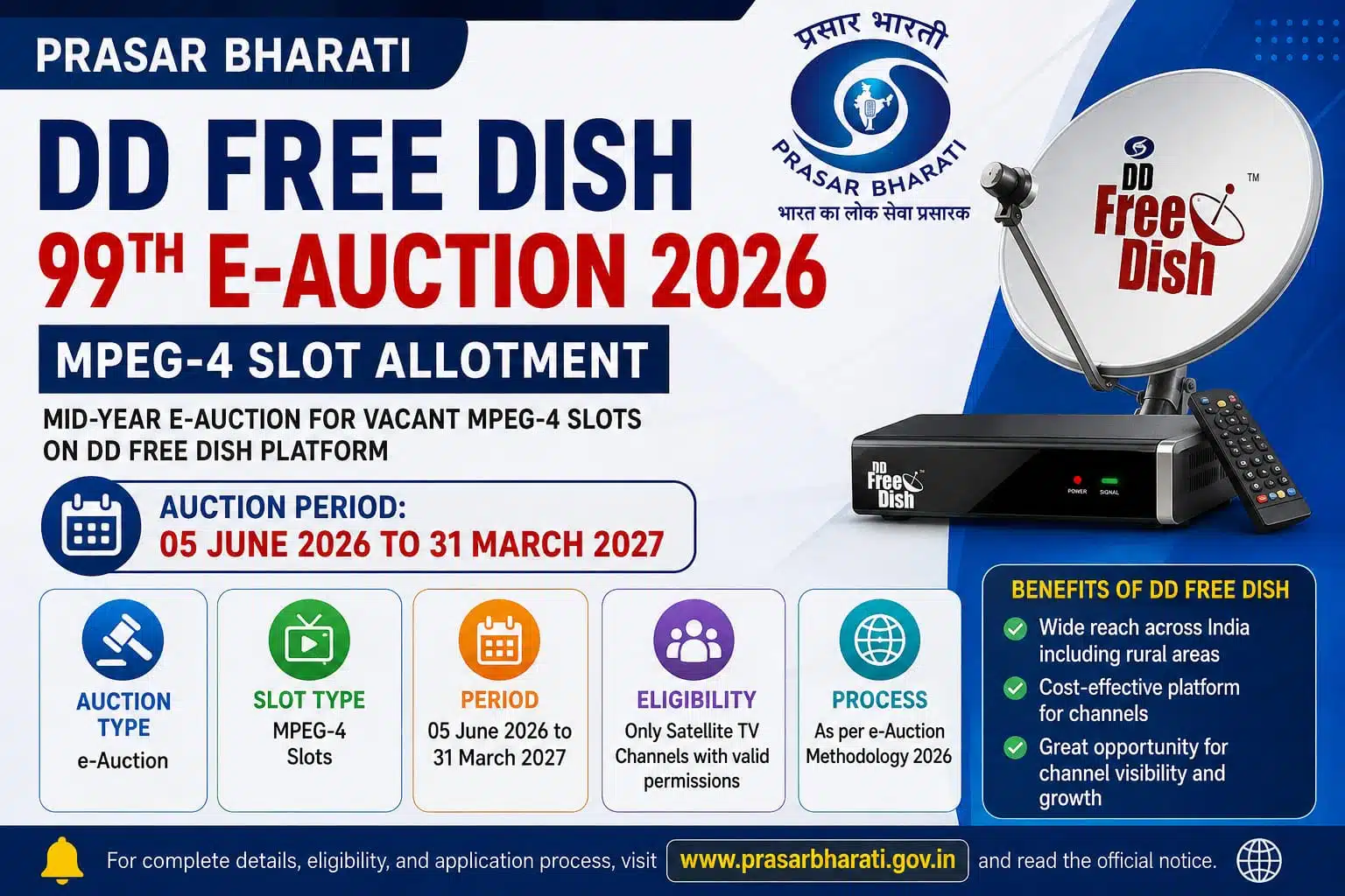 DD Free Dish 99th E Auction For Mpeg4 Slots
